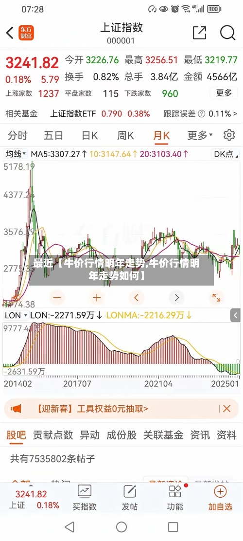 最近【牛价行情明年走势,牛价行情明年走势如何】-第3张图片