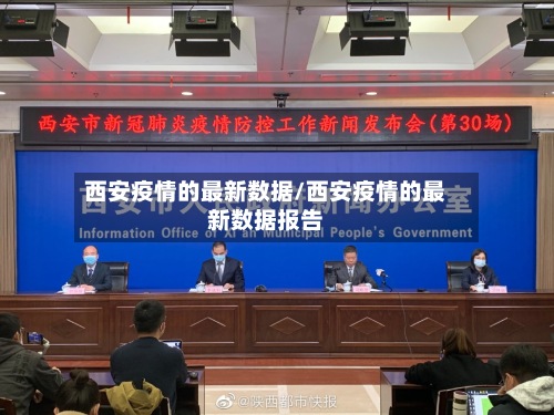 西安疫情的最新数据/西安疫情的最新数据报告