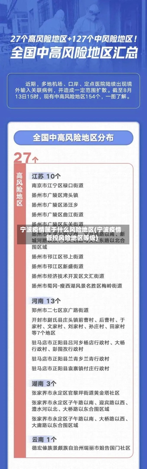 宁波疫情属于什么风险地区(宁波疫情管控风险地区等级)-第2张图片