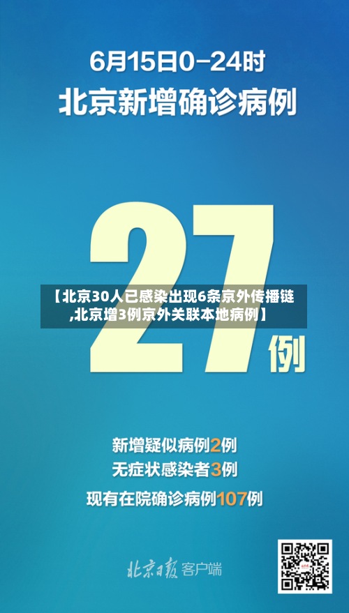 【北京30人已感染出现6条京外传播链,北京增3例京外关联本地病例】