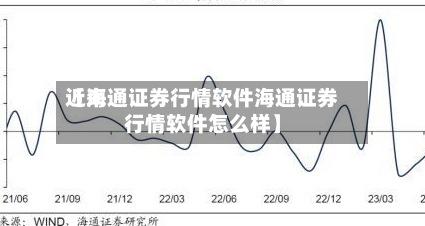 近来【海通证券行情软件海通证券行情软件怎么样】