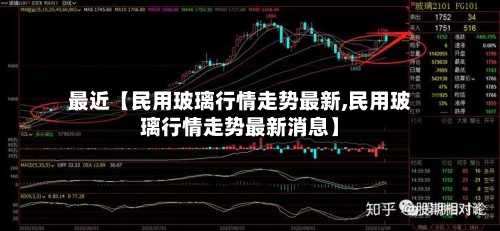 最近【民用玻璃行情走势最新,民用玻璃行情走势最新消息】