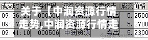 关于【中润资源行情走势,中润资源行情走势最新】-第2张图片