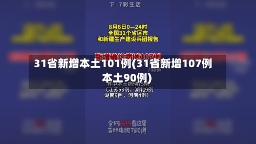 31省新增本土101例(31省新增107例 本土90例)