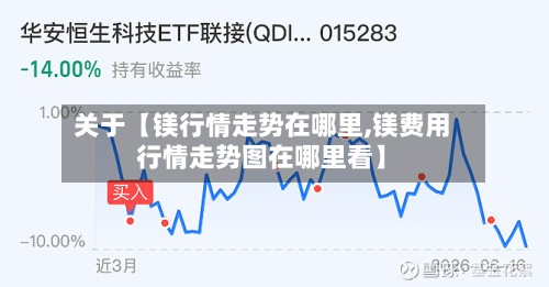 关于【镁行情走势在哪里,镁费用
行情走势图在哪里看】-第3张图片