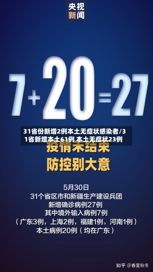 31省份新增2例本土无症状感染者/31省新增本土61例 本土无症状23例-第2张图片