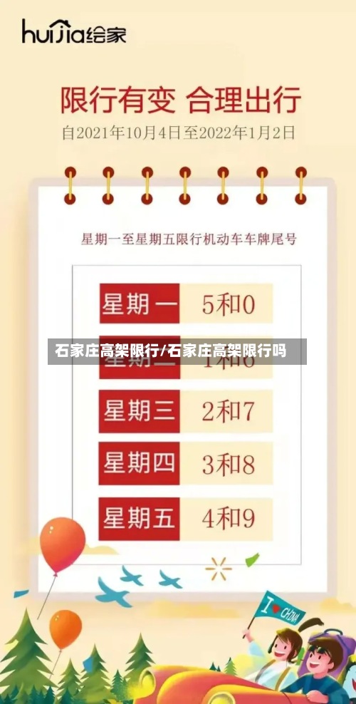 石家庄高架限行/石家庄高架限行吗