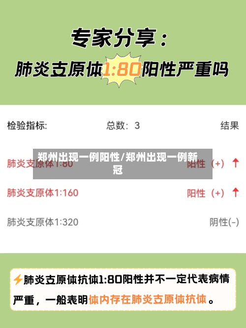 郑州出现一例阳性/郑州出现一例新冠-第3张图片