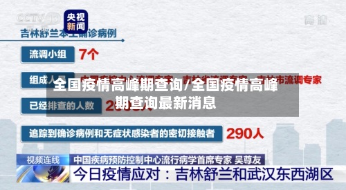 全国疫情高峰期查询/全国疫情高峰期查询最新消息-第2张图片