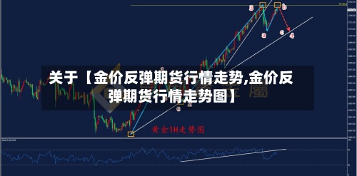 关于【金价反弹期货行情走势,金价反弹期货行情走势图】-第2张图片
