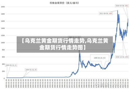 【乌克兰黄金期货行情走势,乌克兰黄金期货行情走势图】-第2张图片