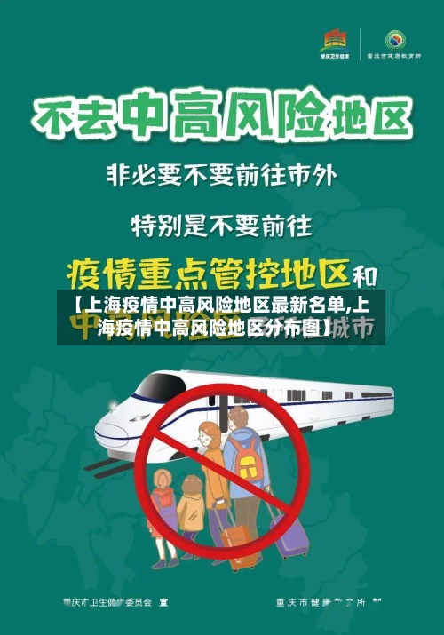 【上海疫情中高风险地区最新名单,上海疫情中高风险地区分布图】-第2张图片