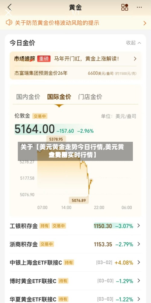 关于【美元黄金走势今日行情,美元黄金费用
走势图实时行情】-第2张图片