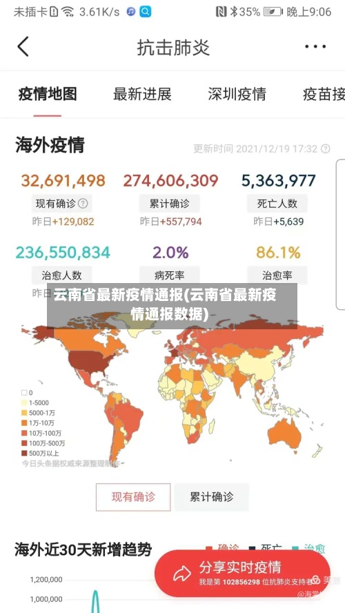 云南省最新疫情通报(云南省最新疫情通报数据)