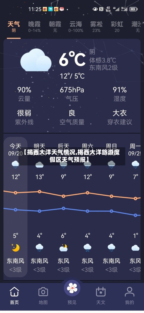 【揭西大洋天气情况,揭西大洋旅游度假区天气预报】