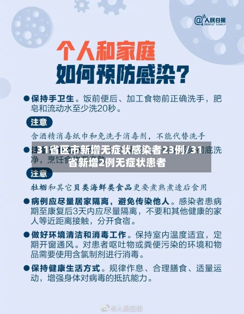 31省区市新增无症状感染者23例/31省新增2例无症状患者