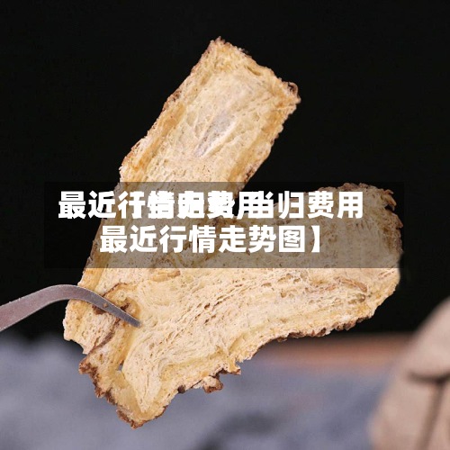 最近【当归费用
最近行情走势,当归费用
最近行情走势图】