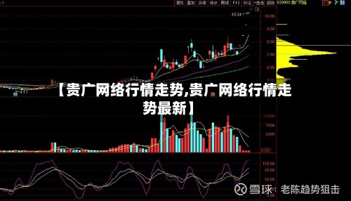 【贵广网络行情走势,贵广网络行情走势最新】-第2张图片