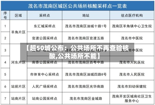 【超50城公布:公共场所不再查验核酸,公共场所不能】
