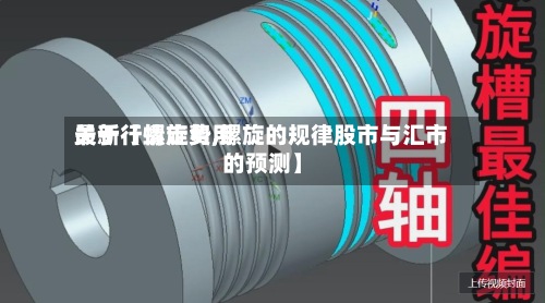 关于【螺旋费用最新行情走势,螺旋的规律股市与汇市的预测】
