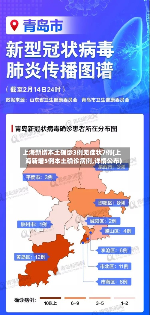 上海新增本土确诊3例无症状7例(上海新增5例本土确诊病例,详情公布)