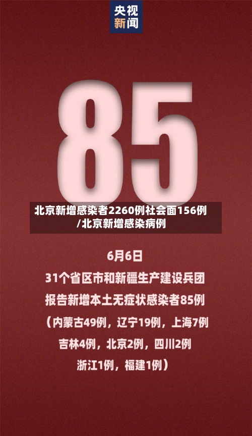 北京新增感染者2260例社会面156例/北京新增感染病例