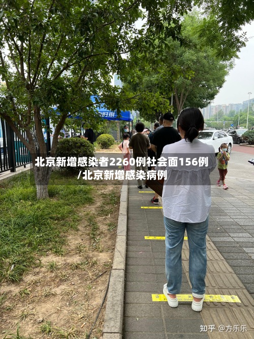 北京新增感染者2260例社会面156例/北京新增感染病例-第2张图片