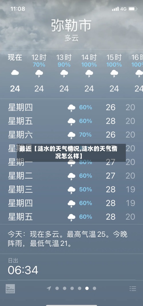 最近【涟水的天气情况,涟水的天气情况怎么样】-第2张图片