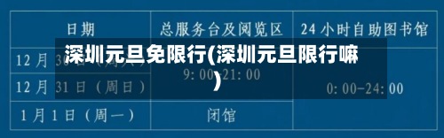 深圳元旦免限行(深圳元旦限行嘛)-第3张图片