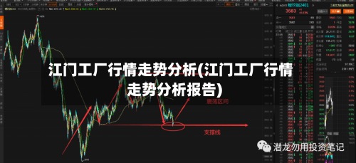 江门工厂行情走势分析(江门工厂行情走势分析报告)-第2张图片