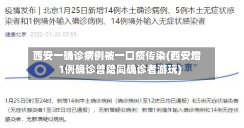 西安一确诊病例被一口痰传染(西安增1例确诊曾陪同确诊者游玩)