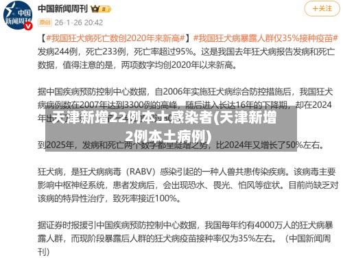 天津新增22例本土感染者(天津新增2例本土病例)-第2张图片