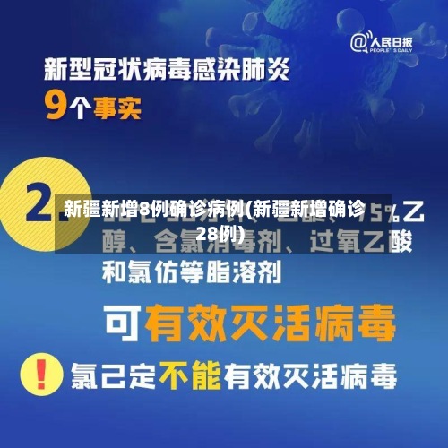 新疆新增8例确诊病例(新疆新增确诊28例)