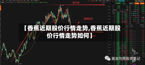 【香蕉近期股价行情走势,香蕉近期股价行情走势如何】-第2张图片