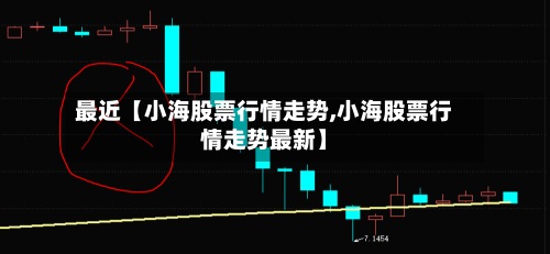 最近【小海股票行情走势,小海股票行情走势最新】