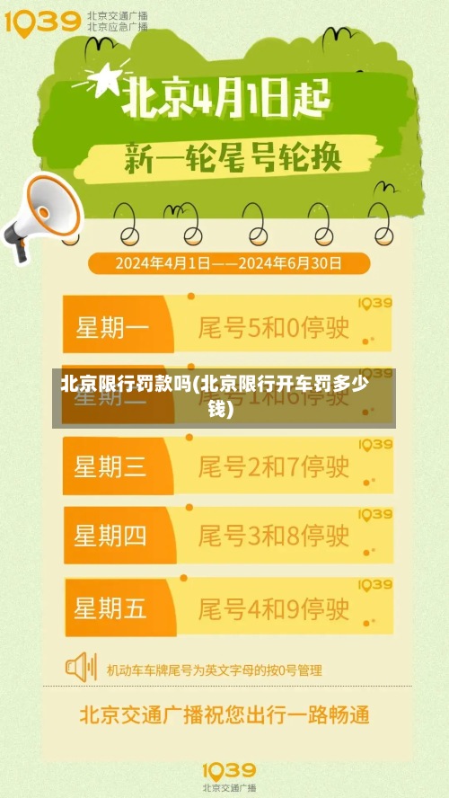 北京限行罚款吗(北京限行开车罚多少钱)-第2张图片