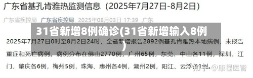 31省新增8例确诊(31省新增输入8例)-第2张图片