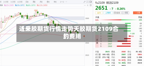 近来【天胶期货行情走势天胶期货2109合约费用】-第3张图片