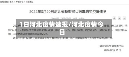 1日河北疫情速报/河北疫情今日