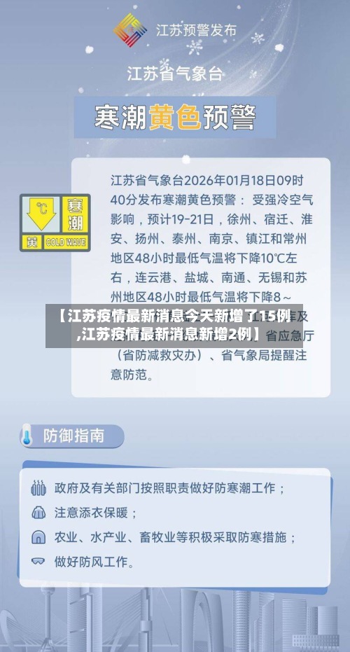 【江苏疫情最新消息今天新增了15例,江苏疫情最新消息新增2例】-第3张图片