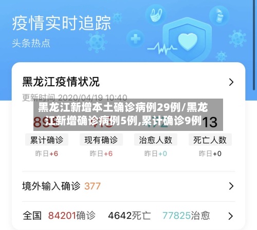 黑龙江新增本土确诊病例29例/黑龙江新增确诊病例5例,累计确诊9例-第2张图片