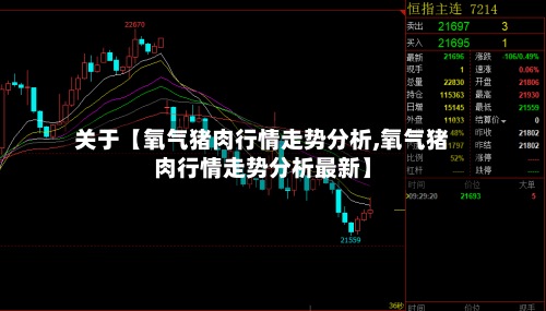 关于【氧气猪肉行情走势分析,氧气猪肉行情走势分析最新】-第2张图片