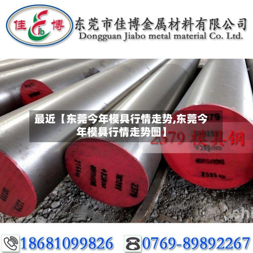 最近【东莞今年模具行情走势,东莞今年模具行情走势图】