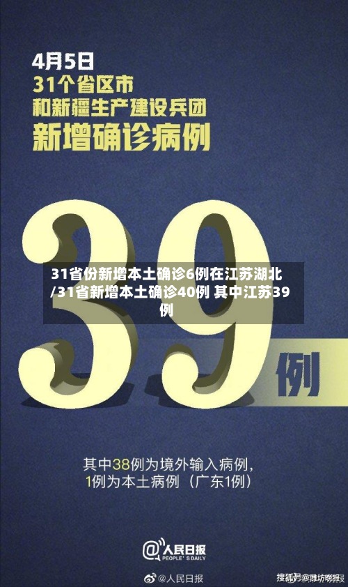 31省份新增本土确诊6例在江苏湖北/31省新增本土确诊40例 其中江苏39例