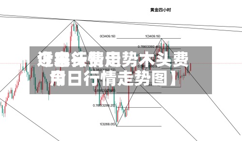 近来
【木头费用
今日行情走势木头费用
今日行情走势图】-第3张图片