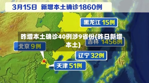 昨增本土确诊40例涉9省份(昨日新增本土)