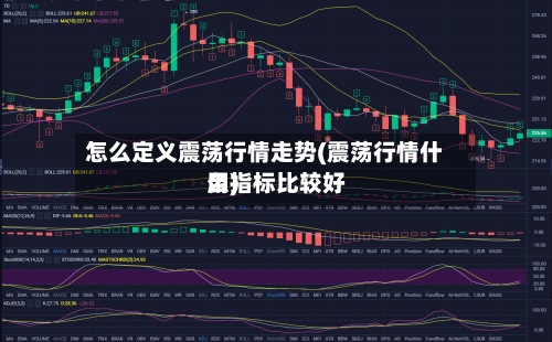 怎么定义震荡行情走势(震荡行情什么指标比较好
用)
