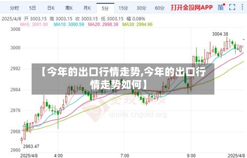 【今年的出口行情走势,今年的出口行情走势如何】-第3张图片