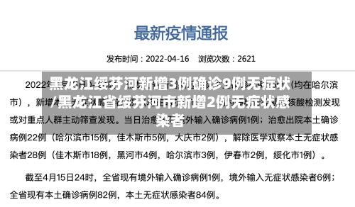 黑龙江绥芬河新增3例确诊9例无症状/黑龙江省绥芬河市新增2例无症状感染者-第3张图片