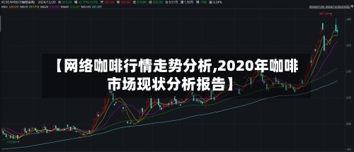 【网络咖啡行情走势分析,2020年咖啡市场现状分析报告】